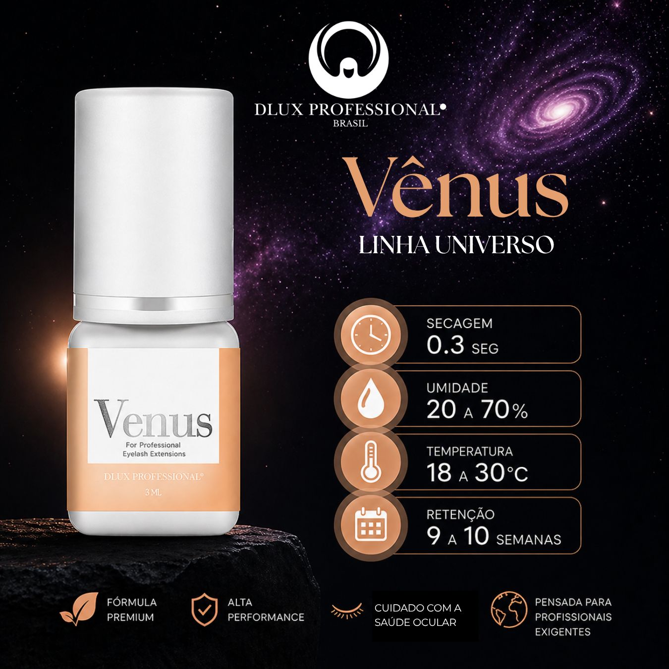 Pack Retenção DLUX Pro · Cola Venus 3ml + Ultra Bonder 20ml · Tecnologia Coreana